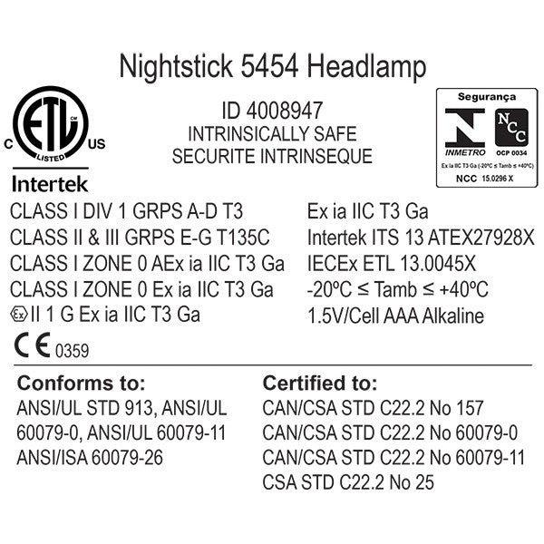 Intrinsically Safe Dual-Light™ Headlamp w/Hard Hat Clip & Mount XPP-5454GC